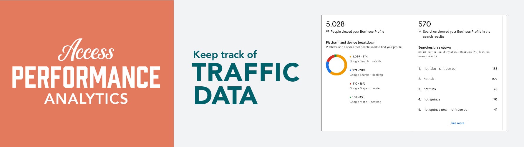 keep track of traffic data