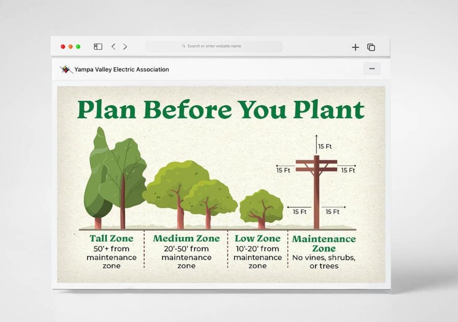 solar2 Vegetation Management social media example