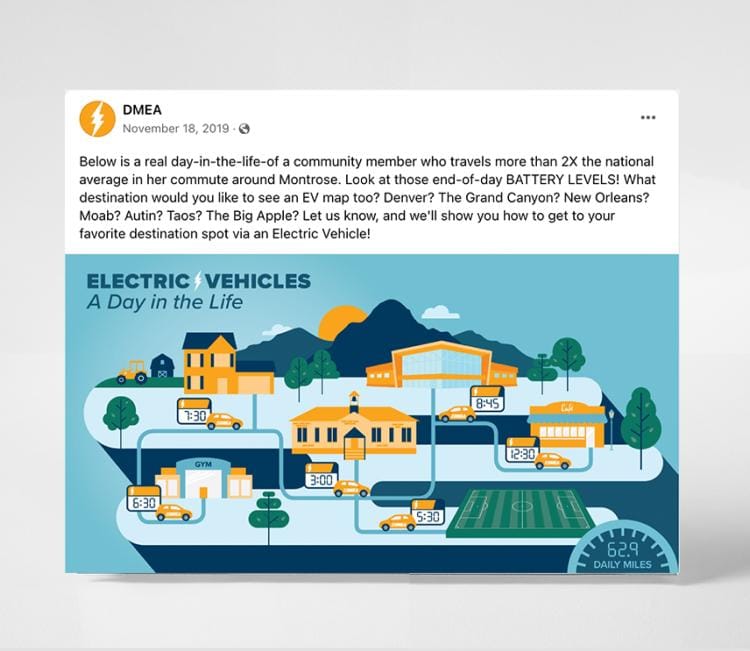 solar3 Electric cooperative social media example