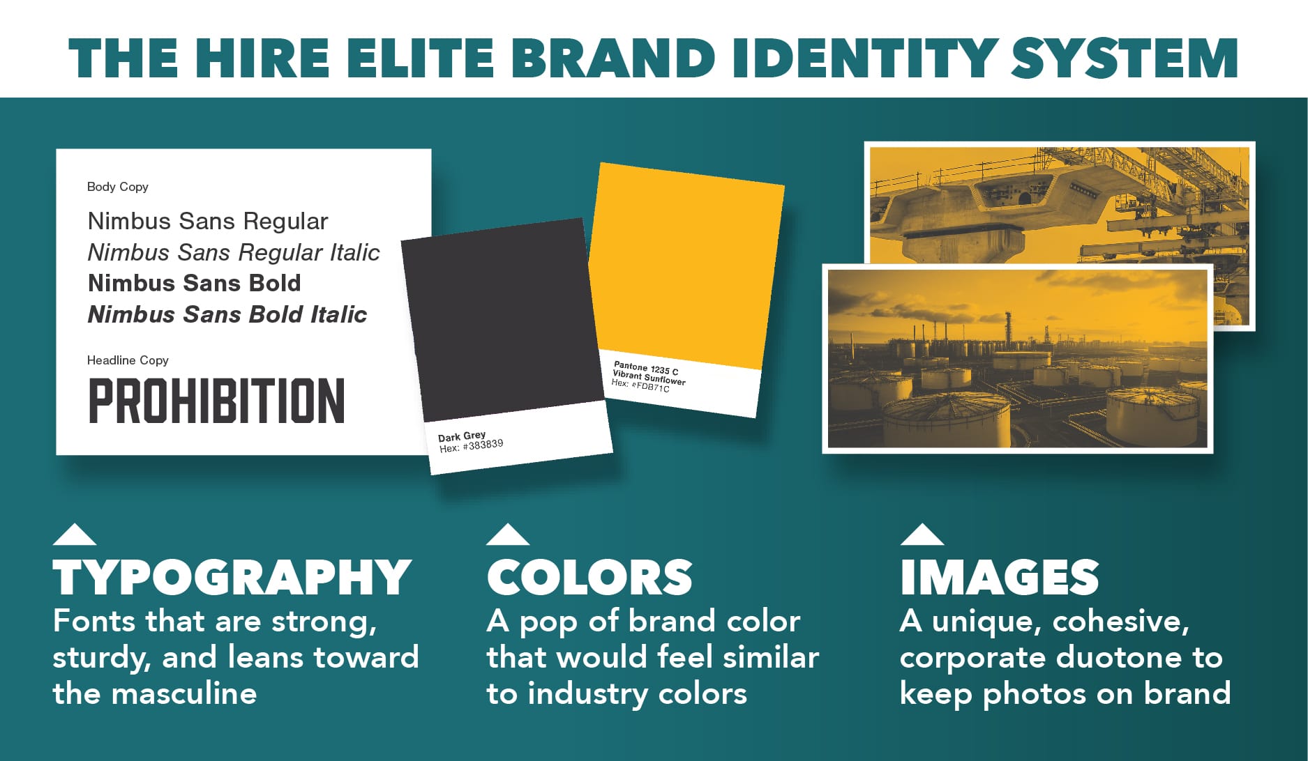 Hire Elite's brand identity