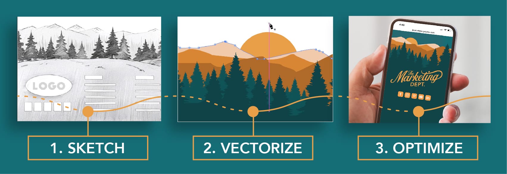 Vector illustrated footer process