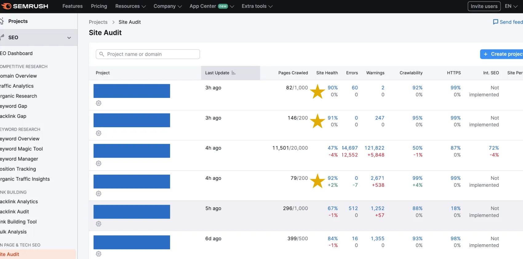 site-audit-seo-1