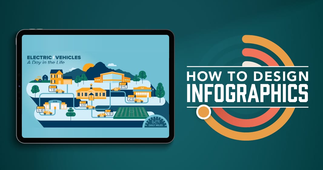 How to Design Infographics