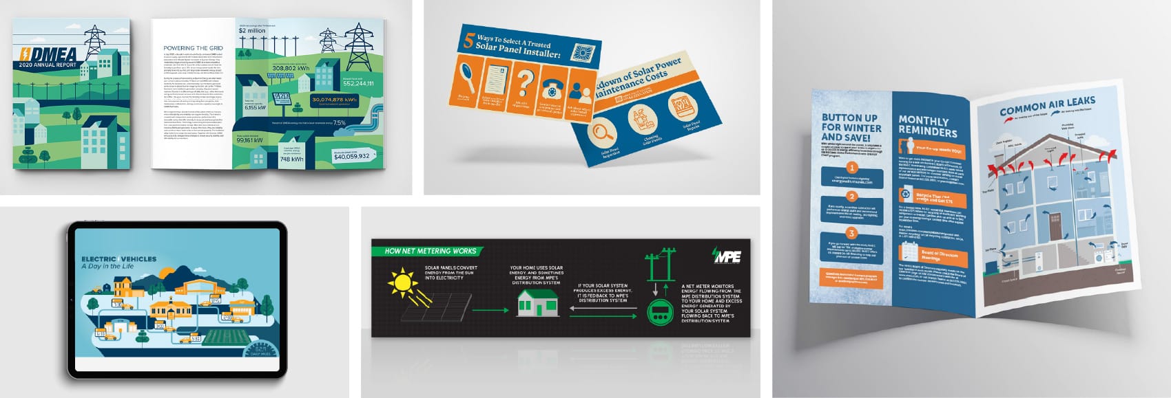 Infographic design examples
