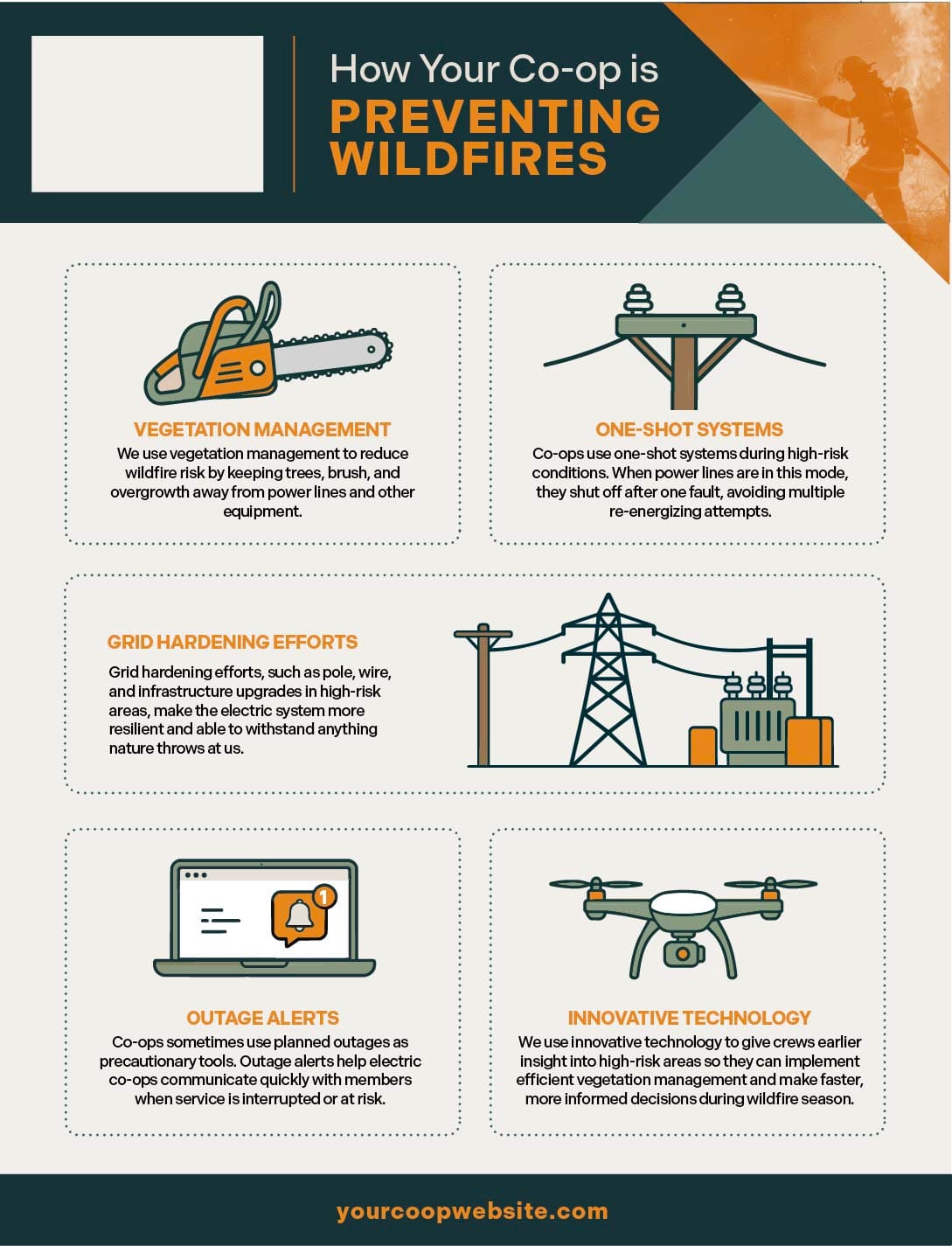 How your electric cooperative is preventing wildfires